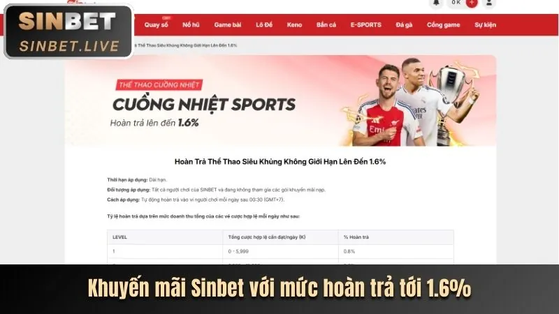 Hình ảnh hướng dẫn nạp rút tiền